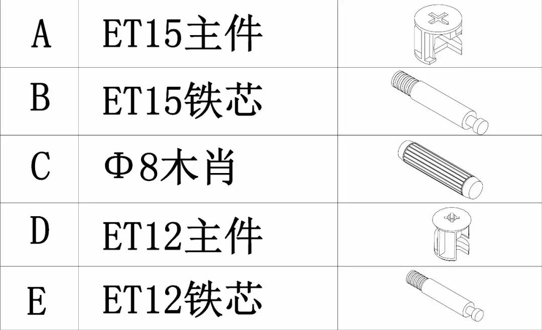 家具配件小五金结构图,家具五金配件什么品牌好用