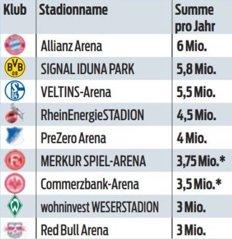 寰风敳鑱旇禌鏀跺叆,寰风敳娆ф垬2019
