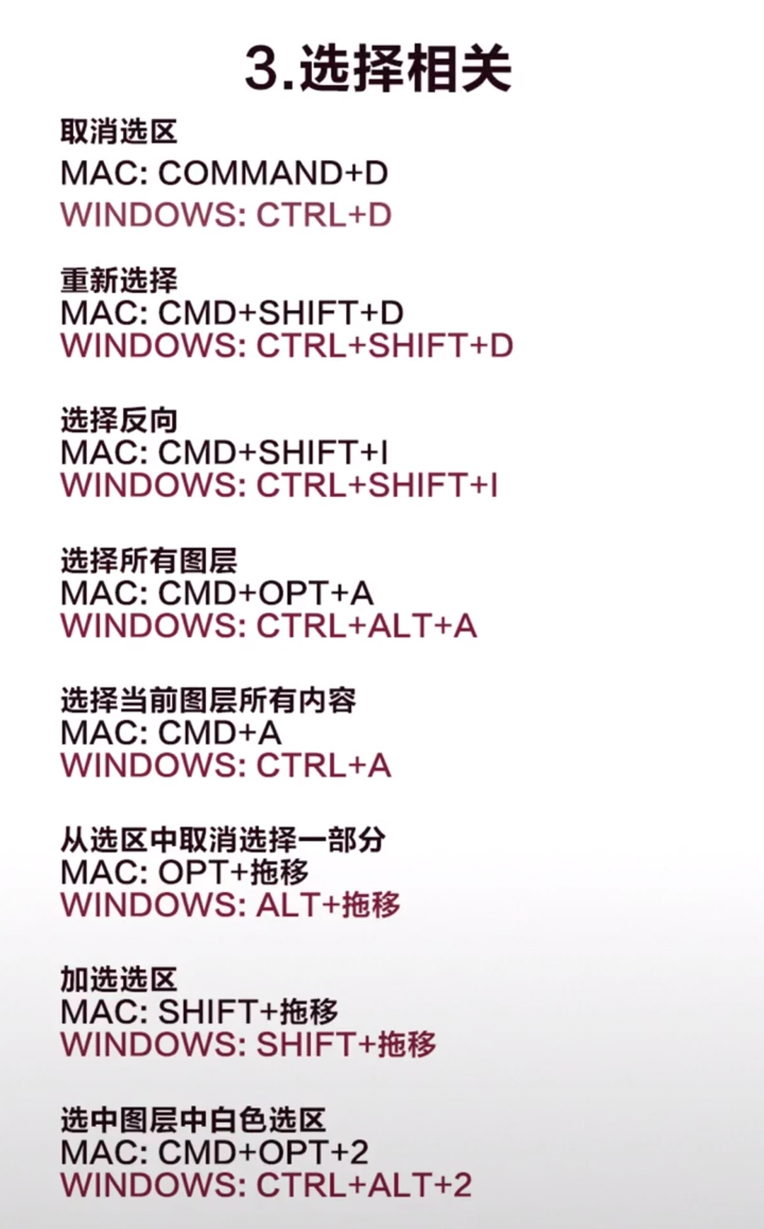 ps基础教程新手入门的技巧记录,ps新手快速入门教程学习