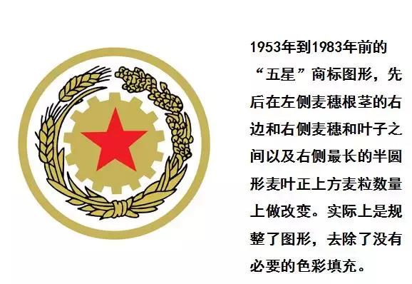 茅粉参考|飞天茅台跟五星茅台到底有何不同?看完秒懂