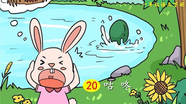 咕咚和咕咚来了是同一篇故事吗,一年级语文下册咕咚告诉我们什么