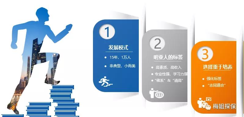 招募保险业务员,24年保险经纪人找工作