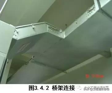 建筑电气图集大全,建筑电气识图总结