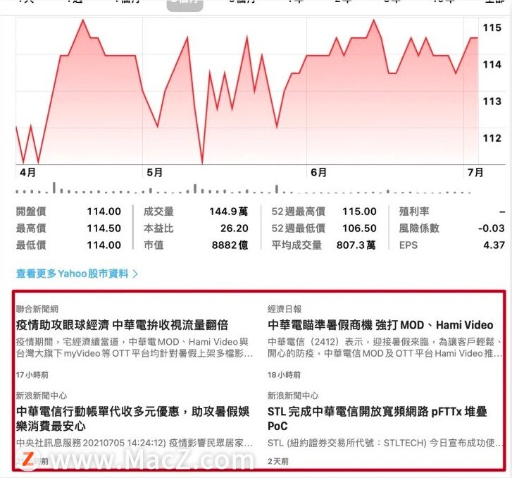 mac股票软件怎么看a股,怎样在电脑上查询股票行情