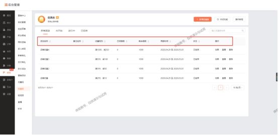 微信小程序商城可以开通优惠券吗,微信优惠券小程序制作