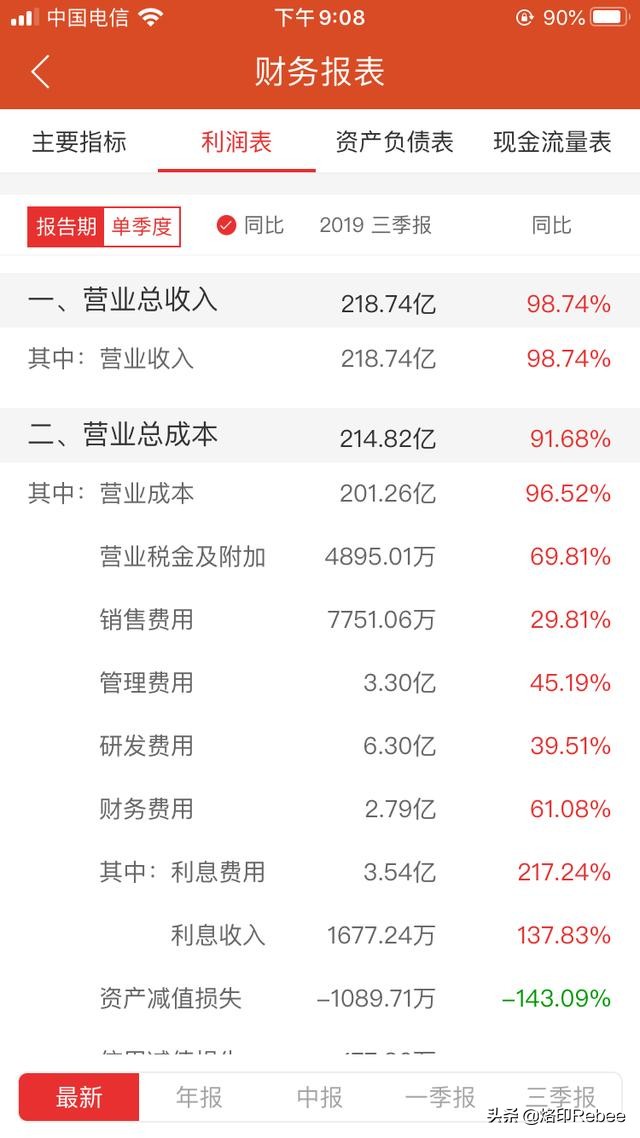 闻泰科技发展史,闻泰科技最新报道