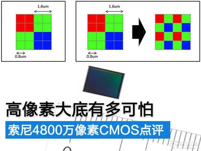 荣耀v20有哪些拍照功能,荣耀v20有什么有趣的拍照功能