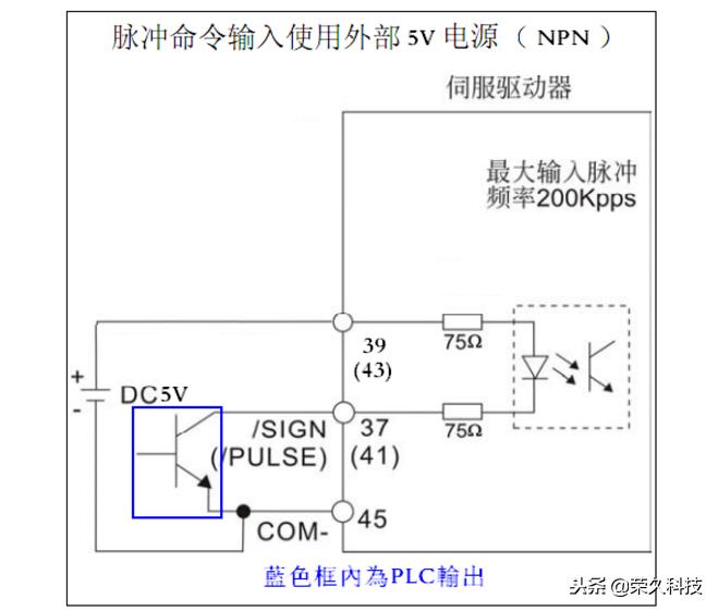 台达plc与伺服通讯线接线图,台达plc与伺服进行脉冲控制接线