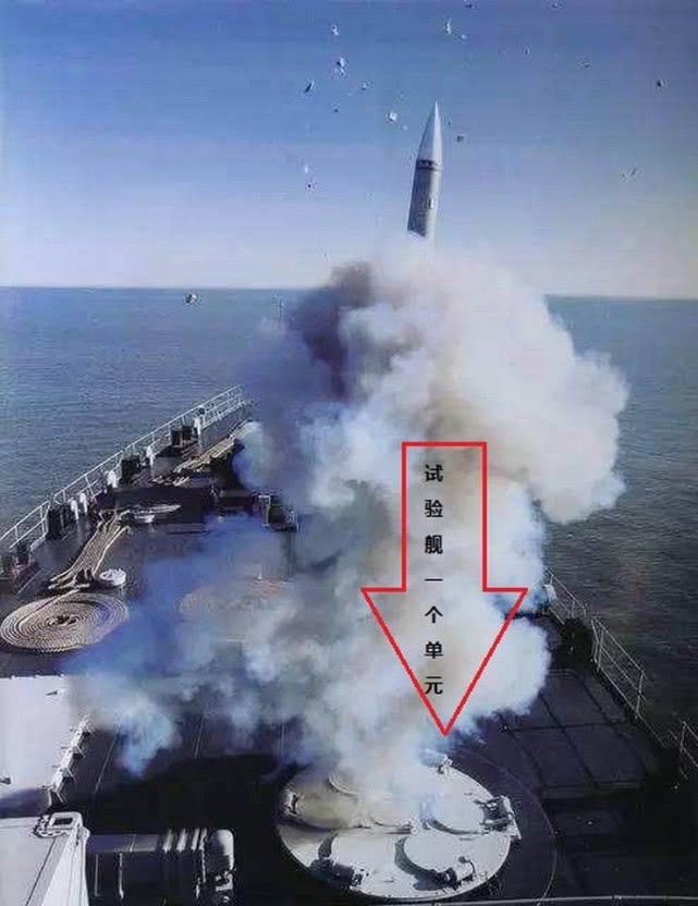 垂发系统是什么意思,垂发系统发射