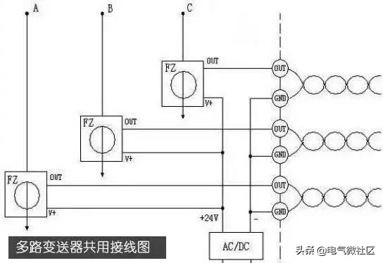 配电柜规格型号大全,配电柜的种类及型号大全