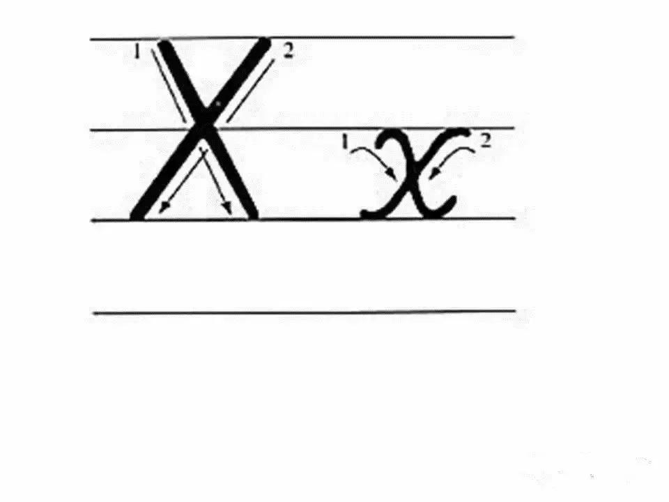 印刷体英文26个字母书写教程,26个字母书写规范让孩子们常练习