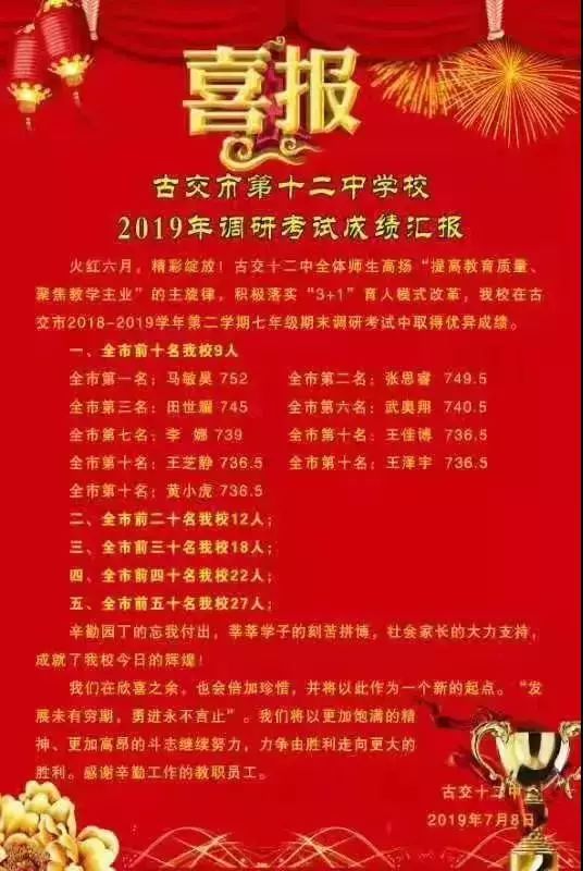 太原市初中学校中考成绩排名,太原初中哪个学校比较好