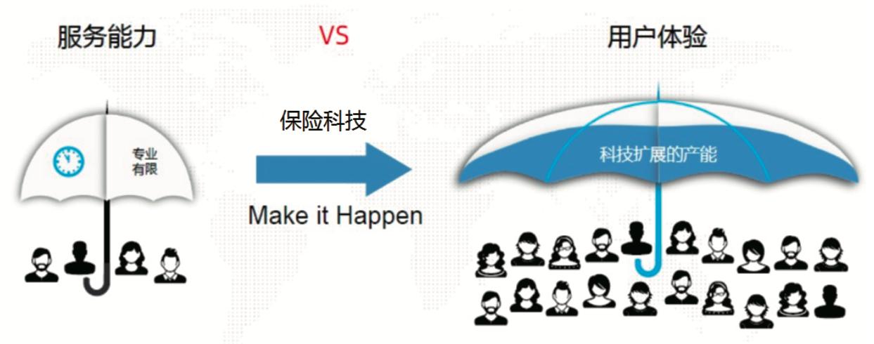 阿里云刘伟光年薪,阿里云刘伟光最新消息