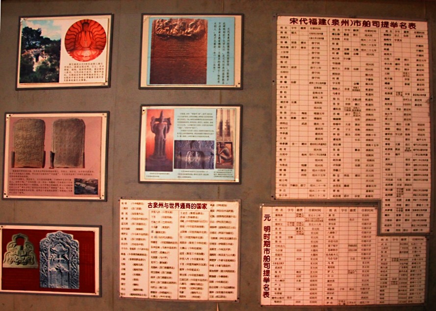 我国最早管理海洋商贸的机构——泉州“市舶司”