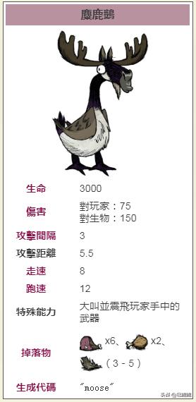 饥荒春季boss麋鹿鹅在哪里刷新,饥荒麋鹿鹅羽毛有什么用