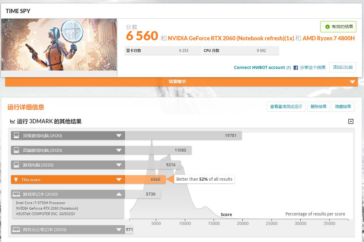 机械革命蛟龙16K笔记本评测,买游戏本机械革命