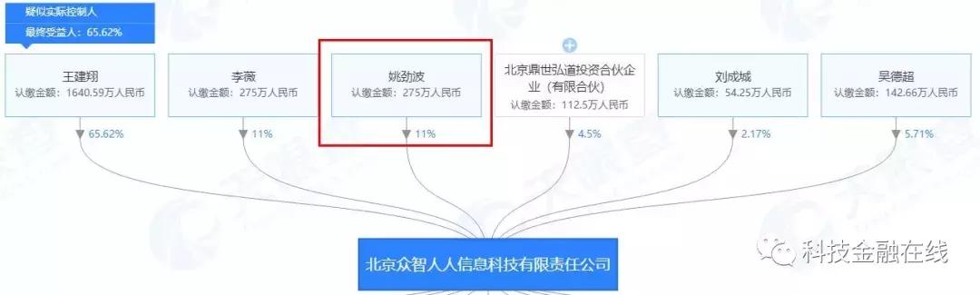 违规收集信息被通报,违规收集信息1100余款app被下架