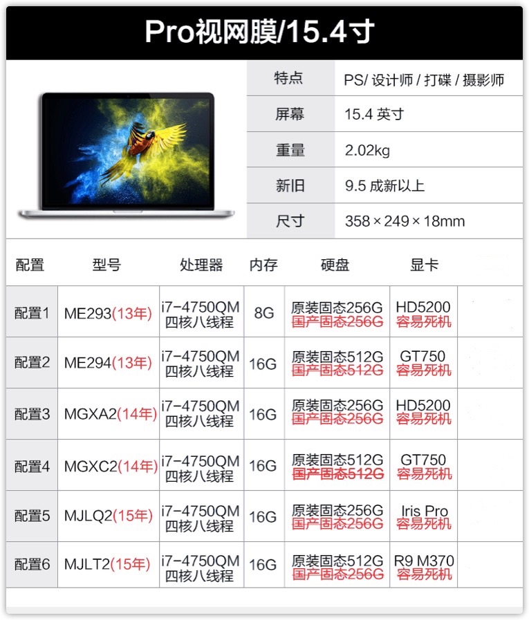 买二手macbookpro要还原吗,买二手macbookpro需要看哪几点