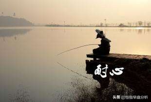 踏浪点神：你确定你有正确的交易思路吗？