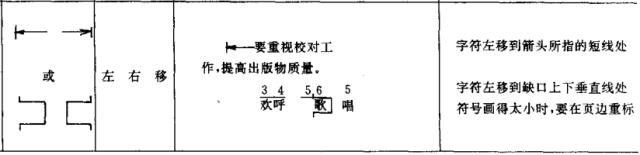 公文修改标点符号,公文修改符号及用法示例