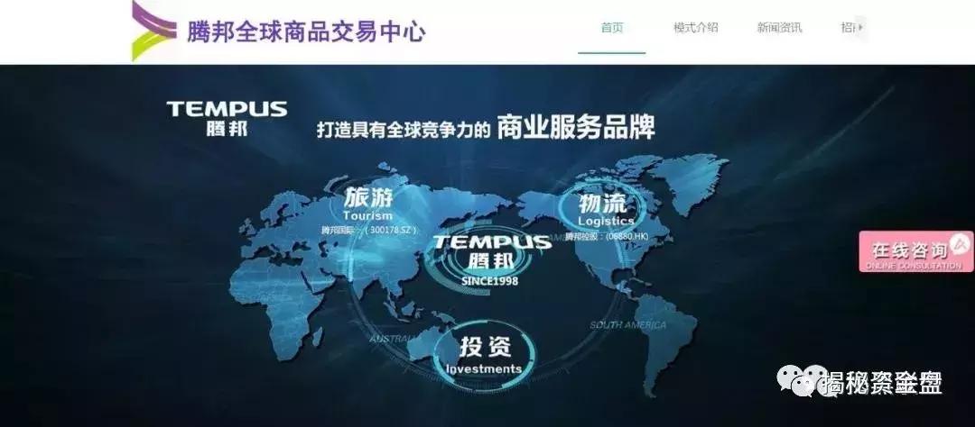 “腾邦现货”年化率收益171％？