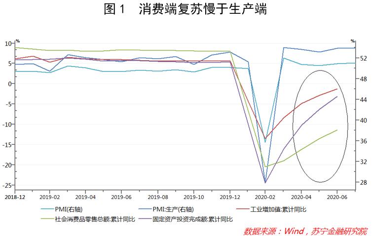免税行业现状及趋势,免税市场发展趋势