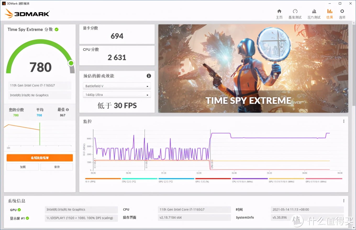 intelnuc猎豹峡谷测评,英特尔nuc11猎豹峡谷配显示器