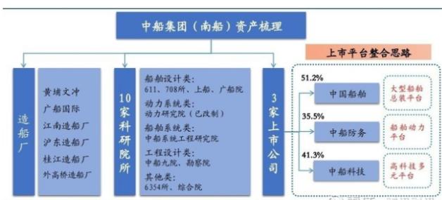 好人好股投资学院怎么样,好人好股