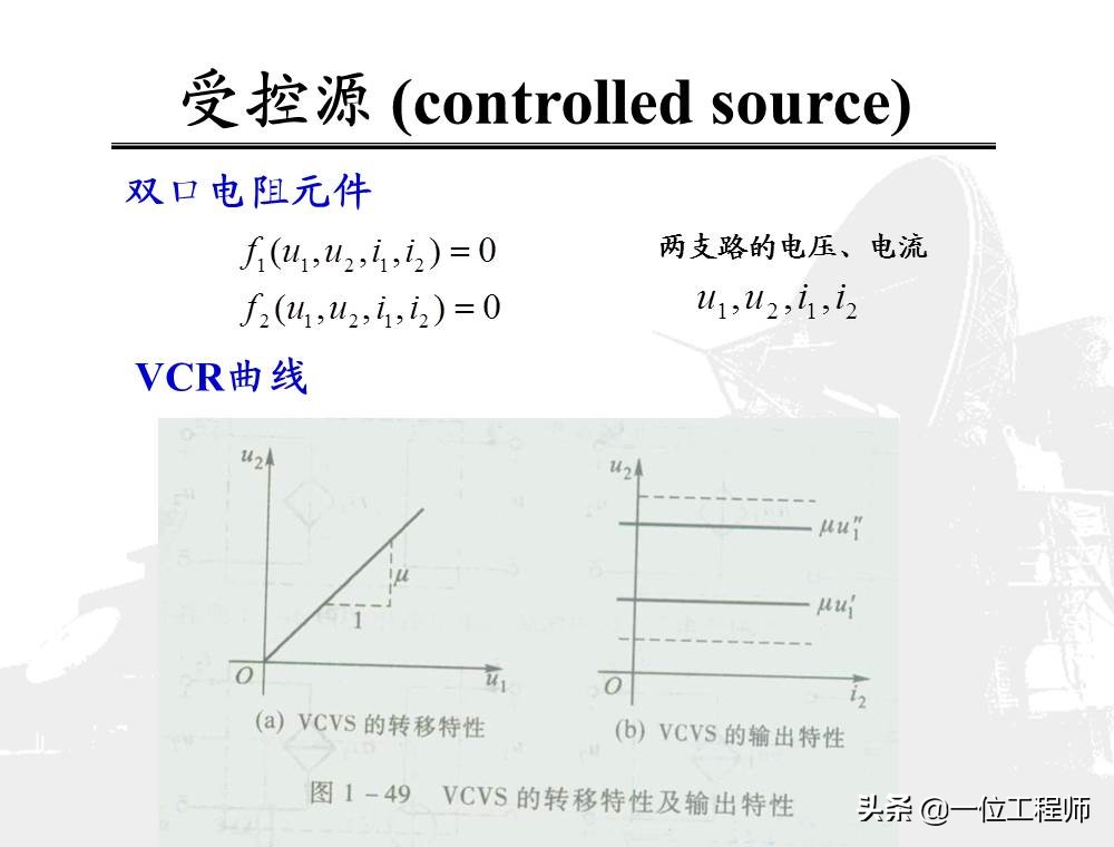 学习电最基础的是什么?我认为是了解电路,85页内容介绍电路分析