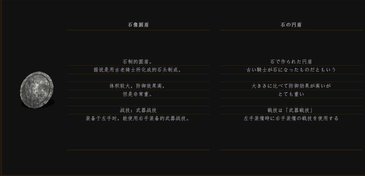 黑暗之魂3法兰不死队剧情,法兰不死队