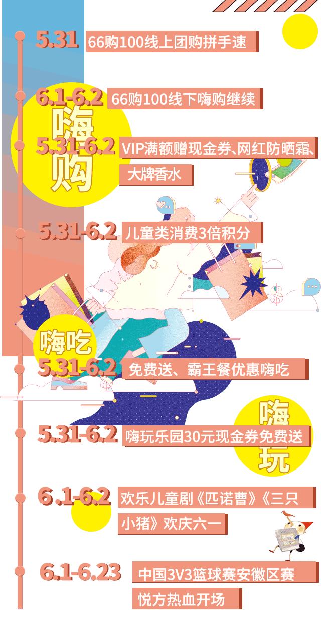 合肥滨湖高新区大型购物中心,滨湖最豪华的商场