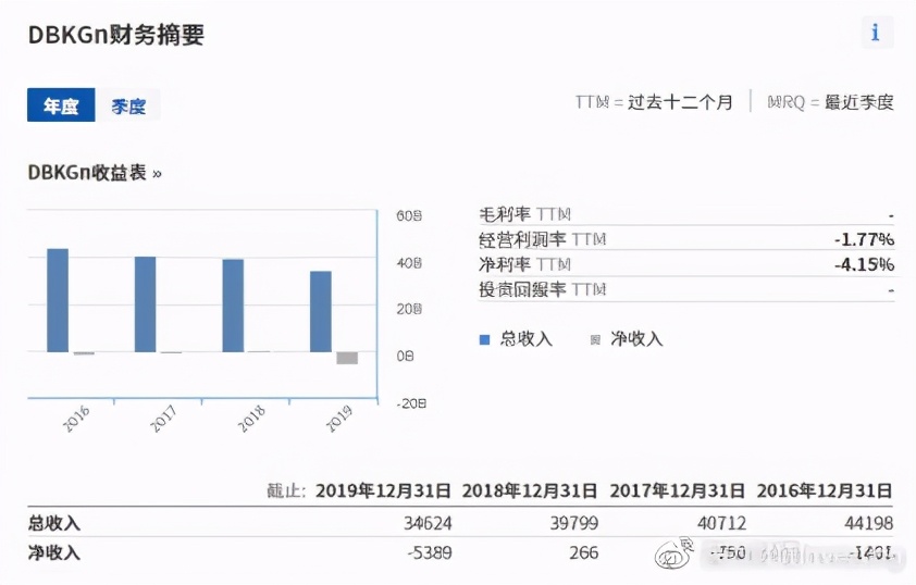 全球股指一览表图片,全球股市一览