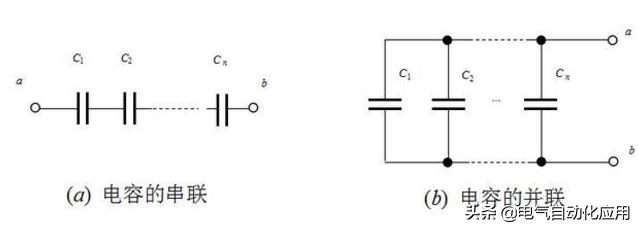 电容的原理和电源一样吗,电容在电路工作原理及作用