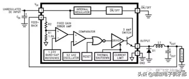 单片机外围结构图,单片机外围电路设计
