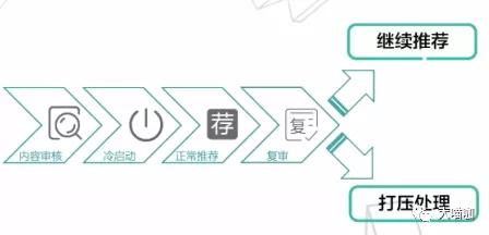 深度解析人的潜力,深度分析是一种能力