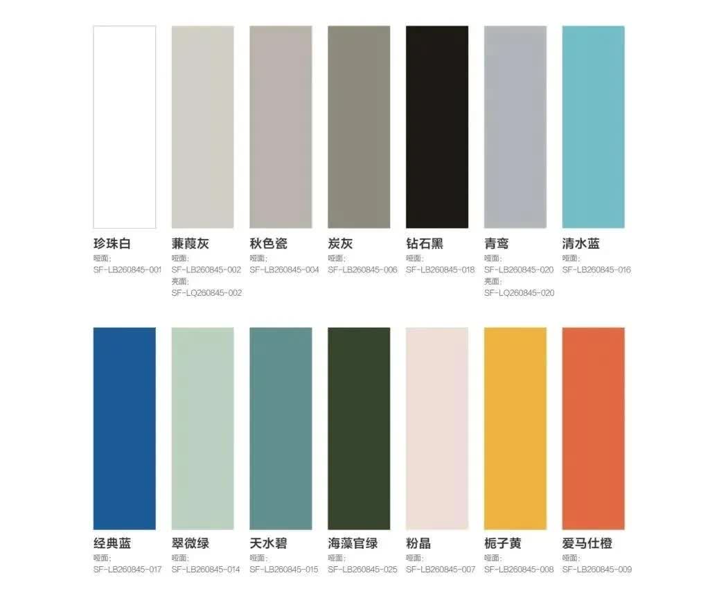 2024年瓷砖行业趋势分析,2019年瓷砖行业发展六大趋势