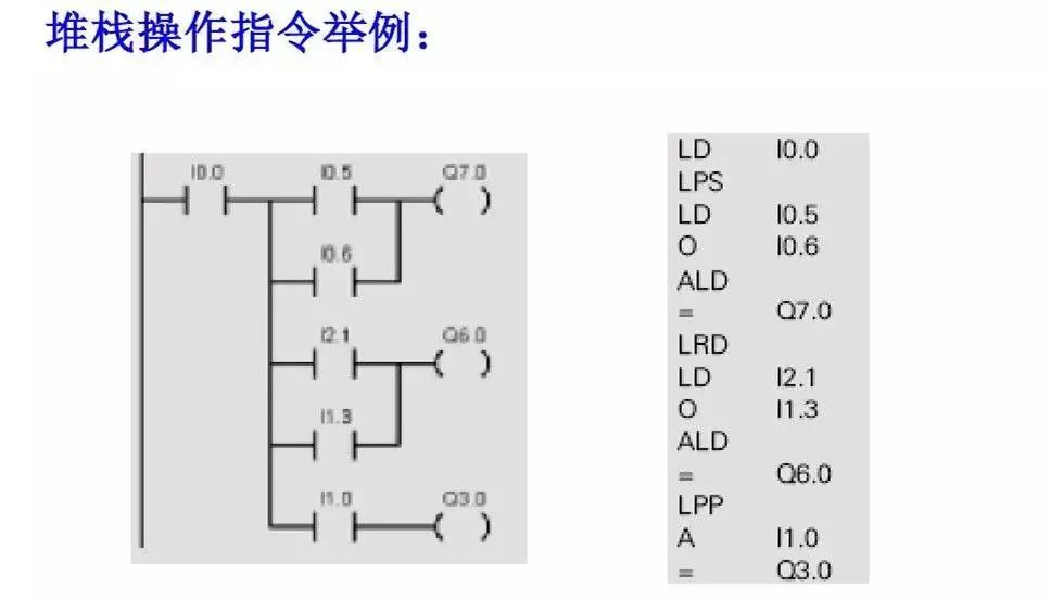 西门子plc1200跳转指令,西门子plc转换指令视频教程