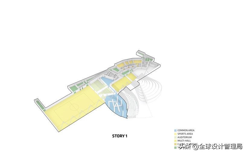 大雀巢格拉西尔学院进入法罗群岛起伏的景观
