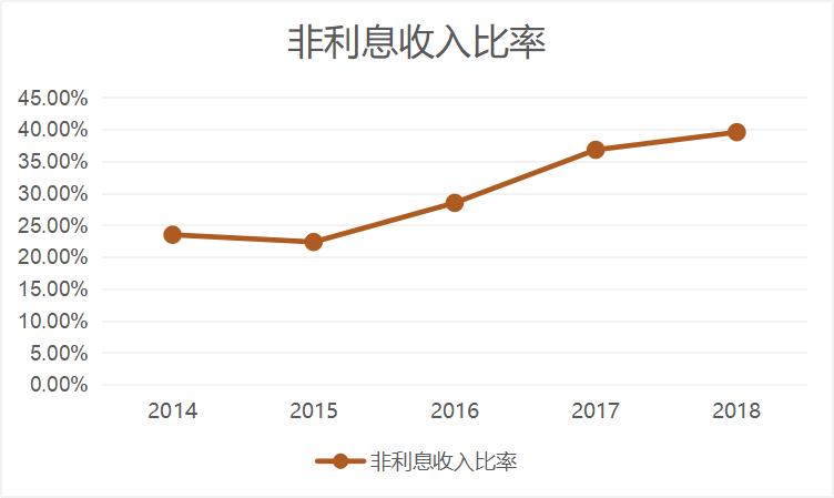 兴业银行多少钱买入合适 (兴业银行还有下跌空间吗)