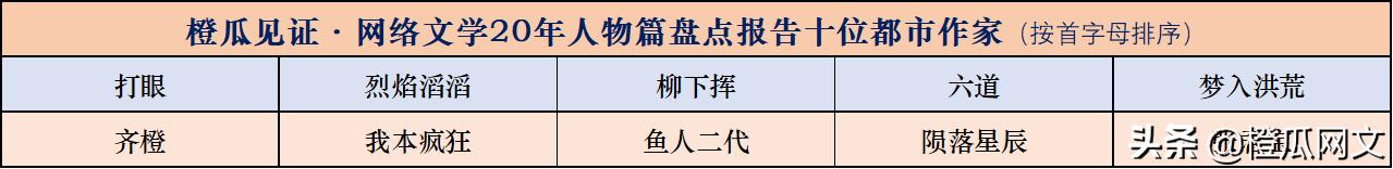 橙瓜见证网络文学20年,橙瓜网络文学奖百强作品