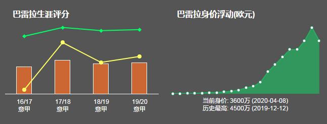 深入分析国米欧冠,深度解析皮尔洛