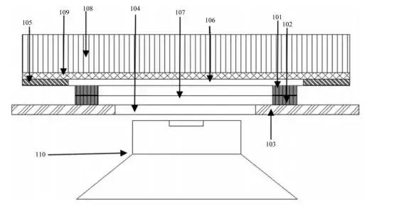 真正全面屏屏下摄像头,屏下摄像头和全面屏