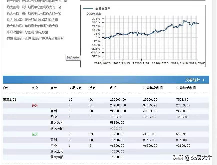 分享10年持续稳定盈利的交易系统,傅刚老师的稳定盈利的交易系统