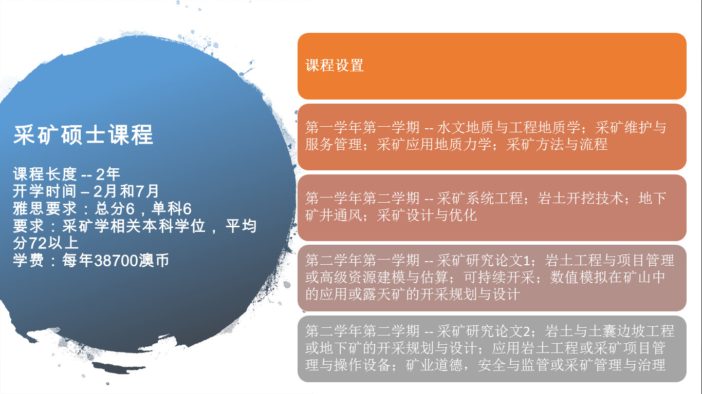 科廷大学澳大利亚采矿专业就业,科廷大学采矿硕士就业薪资