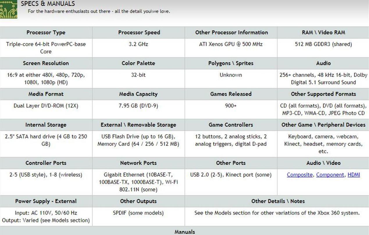 微软的XBOX360，因“三红”而沦为业界笑柄