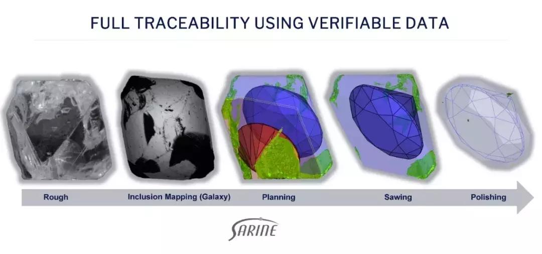消费者愿意花更多的钱,消费者愿意为知识付费