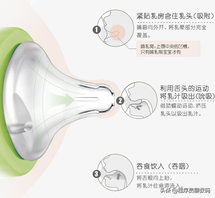 防呛奶奶瓶推荐,给宝宝选了好多奶瓶