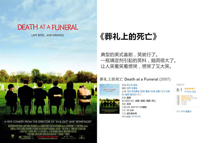 9部恶搞爆笑电影，分分钟让人忘掉忧愁一身轻松