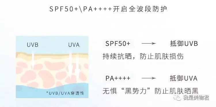 夏日必备补水喷雾推荐分享,夏日必备定妆喷雾推荐