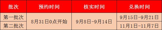 什么时候开始预约明年的纪念币,最新的一次发行纪念币时间